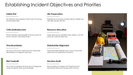 Incident Command System PPT Graphics VM