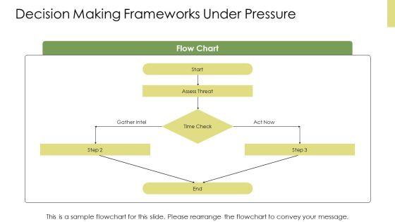 Incident Command System PPT Graphics VM