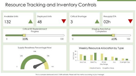 Incident Command System PPT Graphics VM