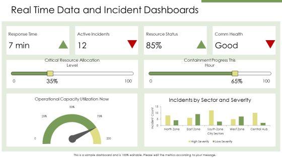 Incident Command System PPT Graphics VM