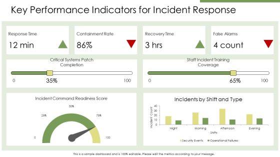 Incident Command System PPT Graphics VM