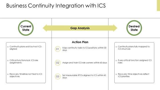 Incident Command System PPT Graphics VM
