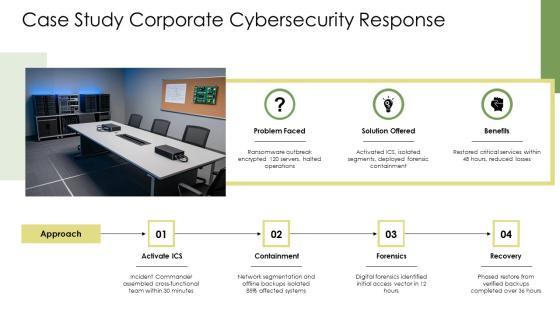 Incident Command System PPT Graphics VM