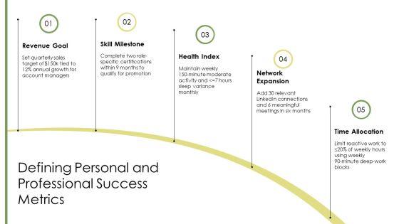 Individual Success Plan PPT Slides VM