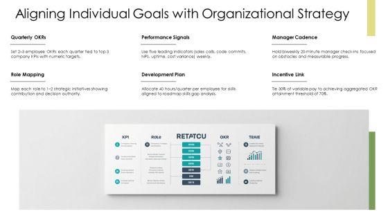 Individual Success Plan PPT Slides VM