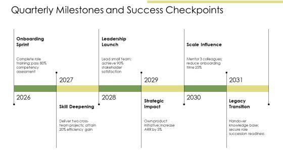 Individual Success Plan PPT Slides VM