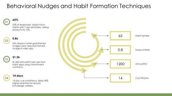 Individual Success Plan PPT Slides VM