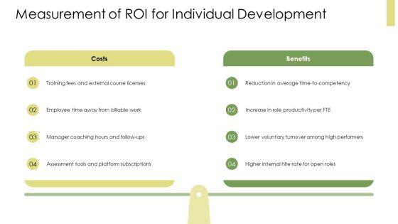 Individual Success Plan PPT Slides VM