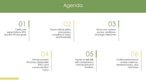 Induction Training PPT Slides VM