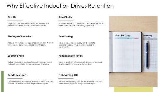 Induction Training PPT Slides VM