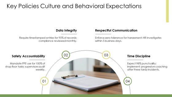Induction Training PPT Slides VM