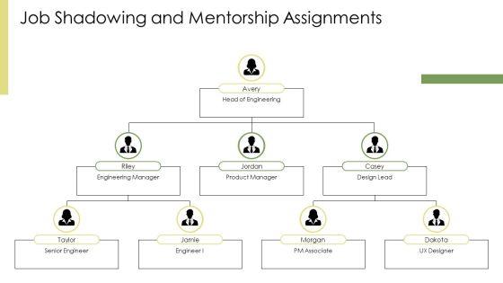 Induction Training PPT Slides VM