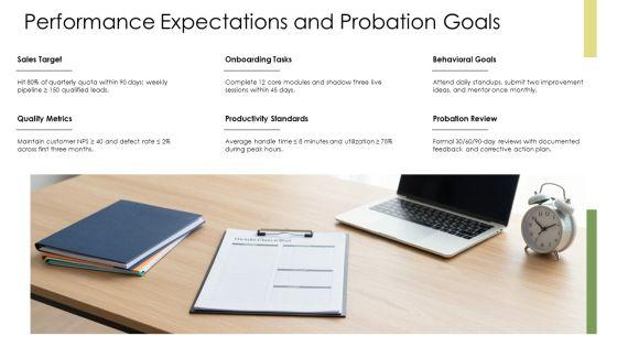 Induction Training PPT Slides VM