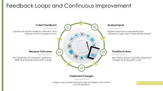 Induction Training PPT Slides VM