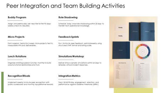 Induction Training PPT Slides VM