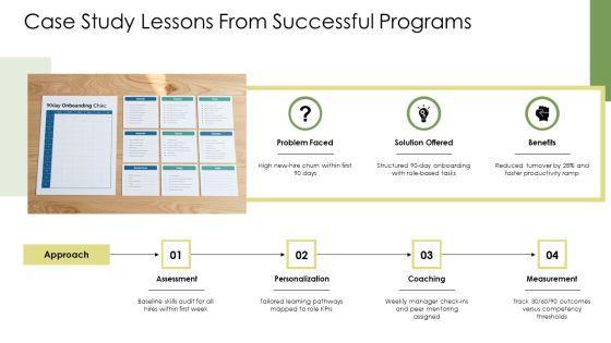 Induction Training PPT Slides VM