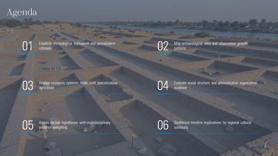 Indus Valley Civilization Timeline PPT Guidelines VM