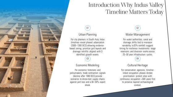 Indus Valley Civilization Timeline PPT Guidelines VM