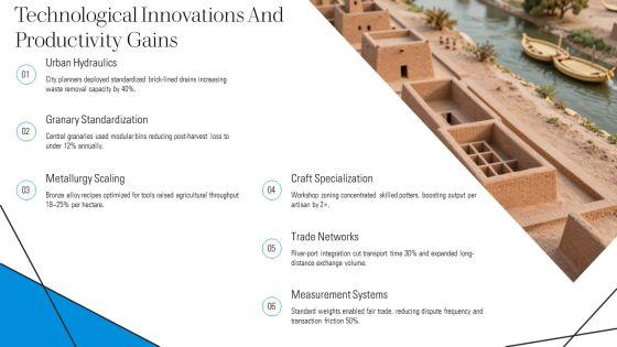Indus Valley Civilization Timeline PPT Guidelines VM