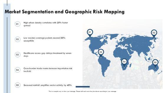 Infectious Disease PPT Sample VM