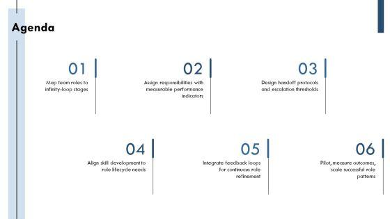 Infinity Loop Diagram For Team Role Definition PPT Sample VM