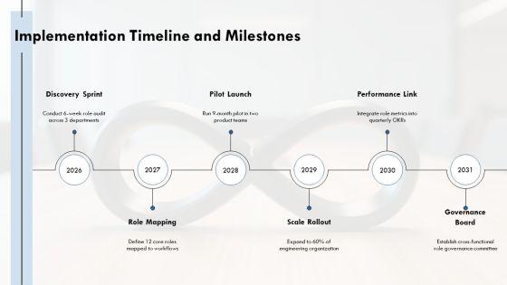 Infinity Loop Diagram For Team Role Definition PPT Sample VM