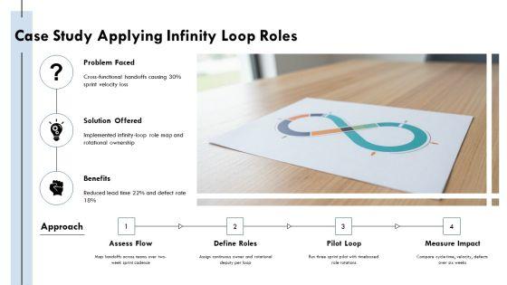 Infinity Loop Diagram For Team Role Definition PPT Sample VM