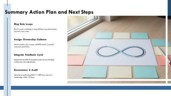 Infinity Loop Diagram For Team Role Definition PPT Sample VM