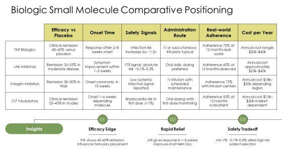 Inflammatory Bowel Disease PPT Slides VM