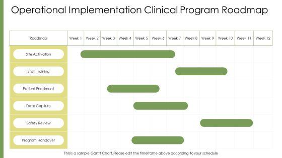 Inflammatory Bowel Disease PPT Slides VM