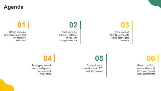 Innovation Lifecycle PPT Designs VM
