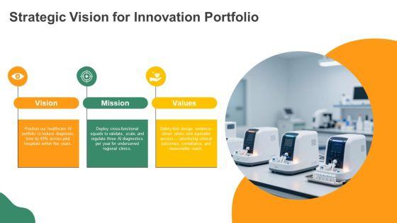 Innovation Lifecycle PPT Designs VM