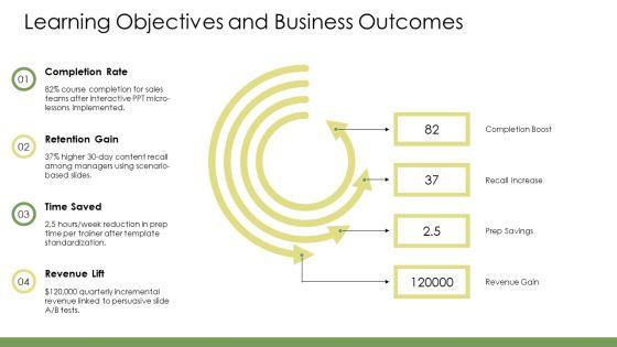 Innovative Approaches To Teaching PPT Designs VM