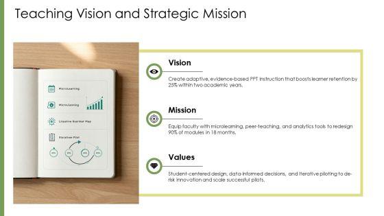 Innovative Approaches To Teaching PPT Designs VM