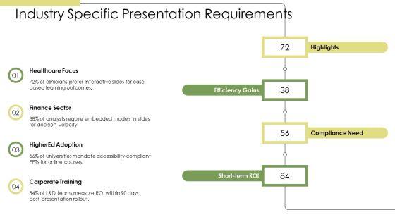 Innovative Approaches To Teaching PPT Designs VM