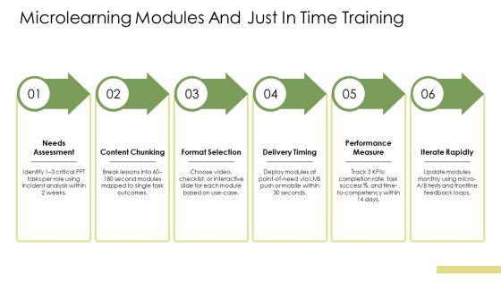 Innovative Approaches To Teaching PPT Designs VM