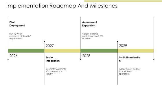 Innovative Approaches To Teaching PPT Designs VM