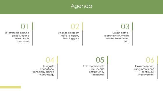 Innovative Teaching Methods PPT Structure VM