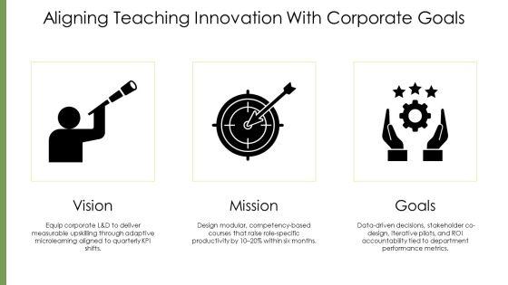 Innovative Teaching Methods PPT Structure VM