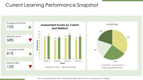 Innovative Teaching Methods PPT Structure VM