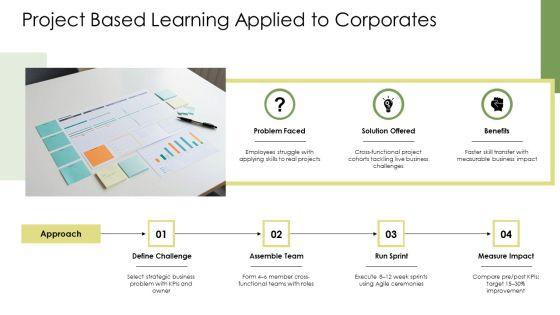 Innovative Teaching Methods PPT Structure VM
