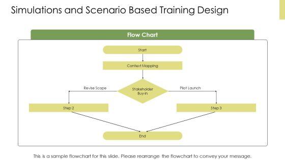 Innovative Teaching Methods PPT Structure VM