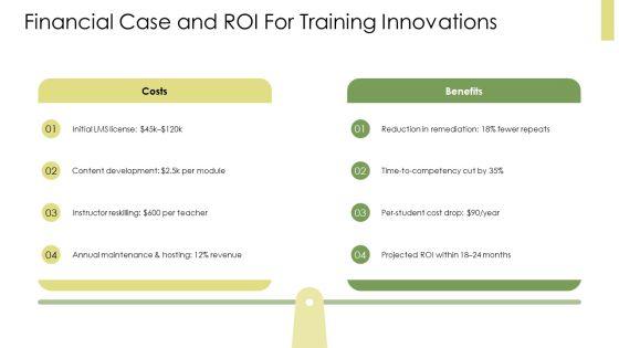 Innovative Teaching Methods PPT Structure VM