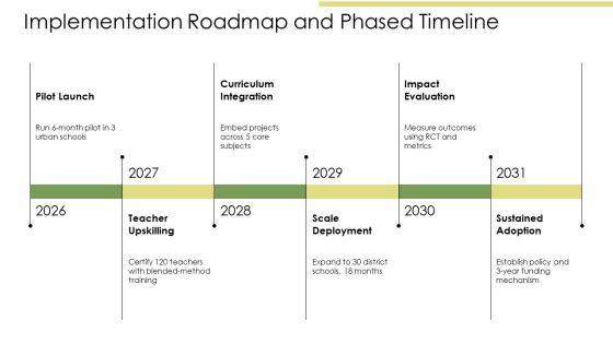 Innovative Teaching Methods PPT Structure VM
