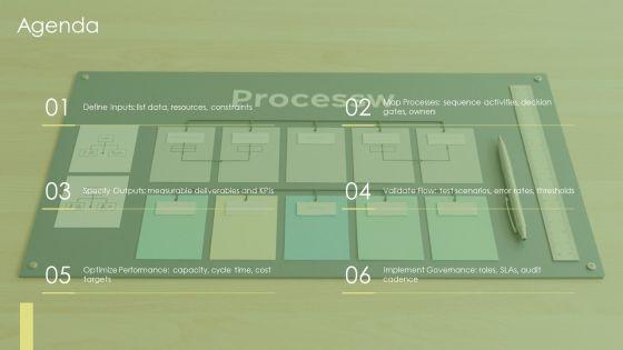Input Process Output Model PPT Sample VM