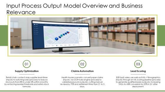 Input Process Output Model PPT Sample VM