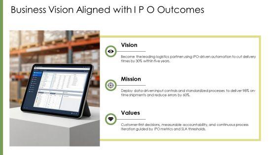 Input Process Output Model PPT Sample VM