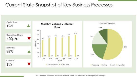 Input Process Output Model PPT Sample VM