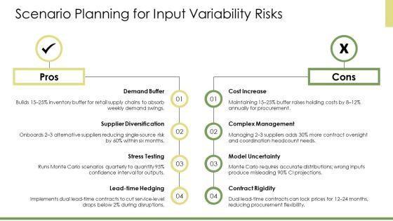 Input Process Output Model PPT Sample VM