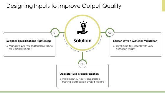 Input Process Output Model PPT Sample VM